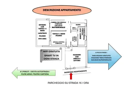 Planimetria di Apt tra arte e natura ingresso indipendente